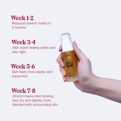 Markless Veil – Stretch Mark Serum