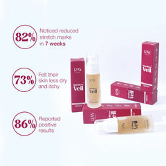 Markless Veil – Stretch Mark Serum
