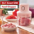 USB Rechargeable Cordless Mini Food Chopper – Fast Onion, Garlic & Vegetable Cutter
